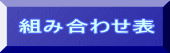 組み合わせ表